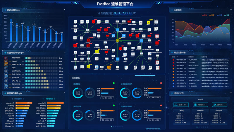 環(huán)衛(wèi)系統